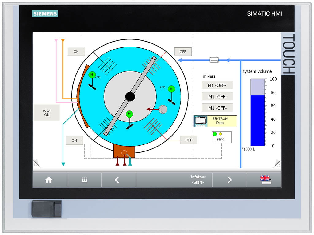 Máy Tính Công Nghiệp Màn Hình Cảm Ứng - SIMATIC IPC277E 15” Touch