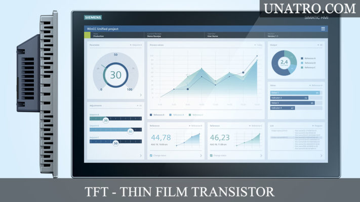 Màn hình TFT là gì? Tìm hiểu về màn hình “Thin Film Transistor”